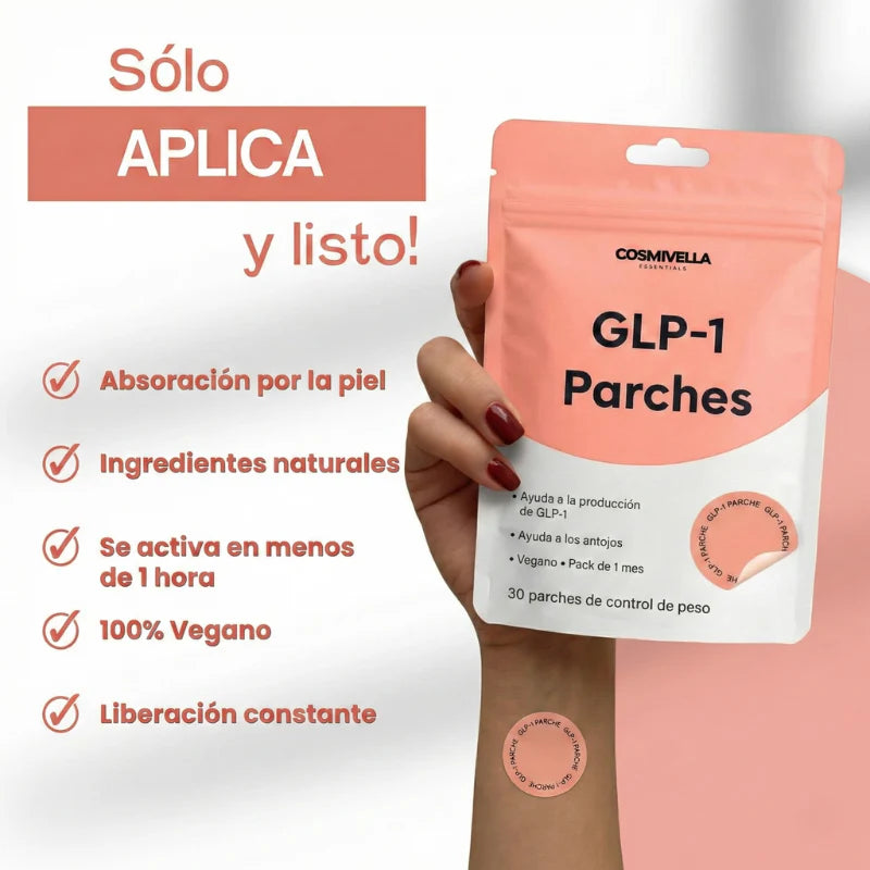 Parches GLP-1 Control del Apetito