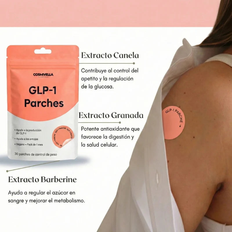 Parches GLP-1 Control del Apetito