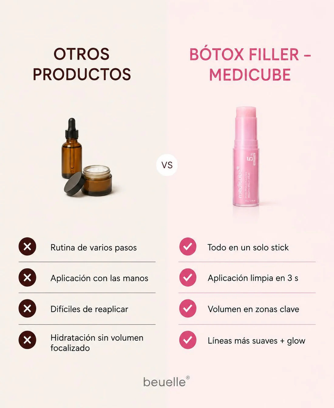 Barra PDRN Medicube