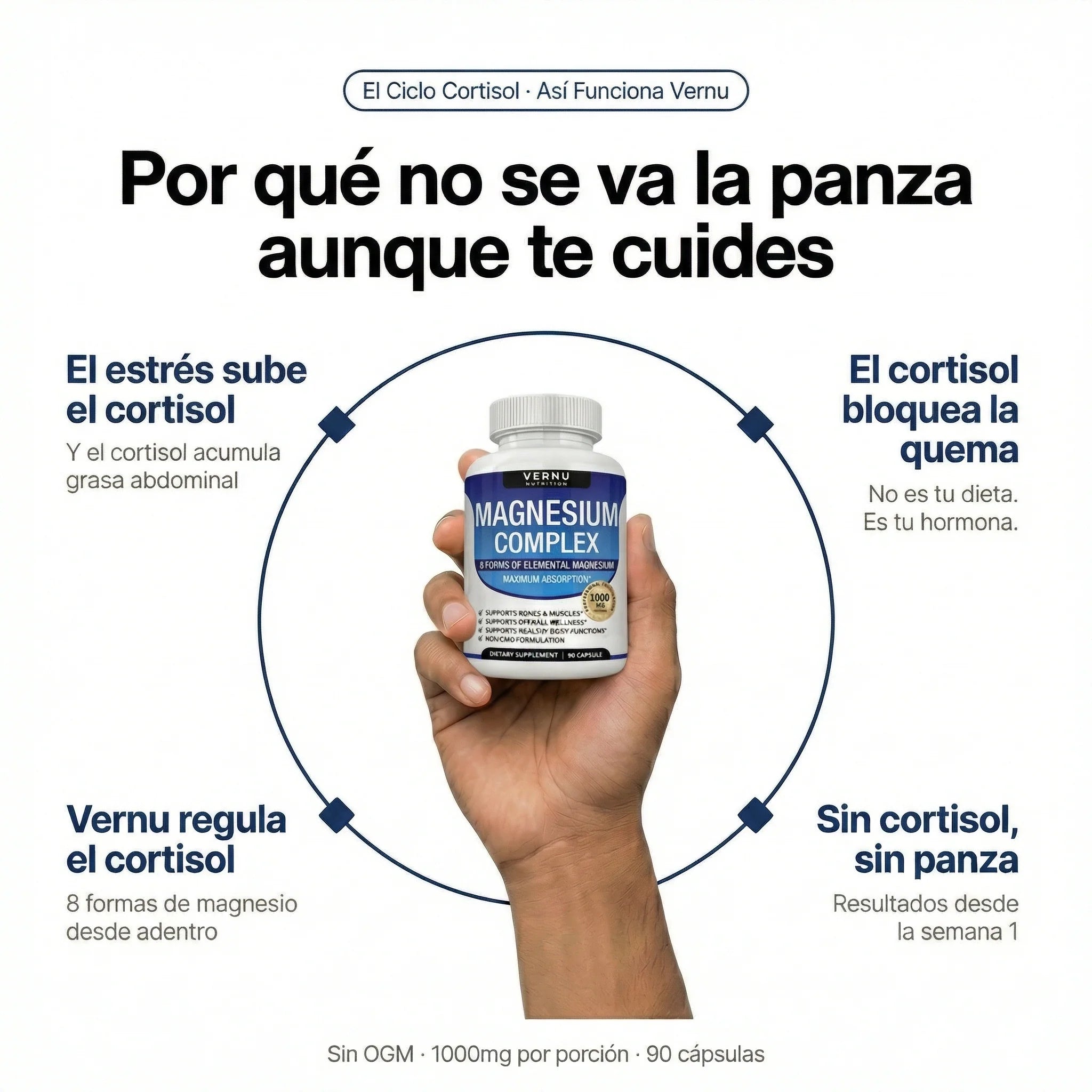 Magnesium Complex 8  1000mg