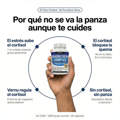 Magnesium Complex 8  1000mg