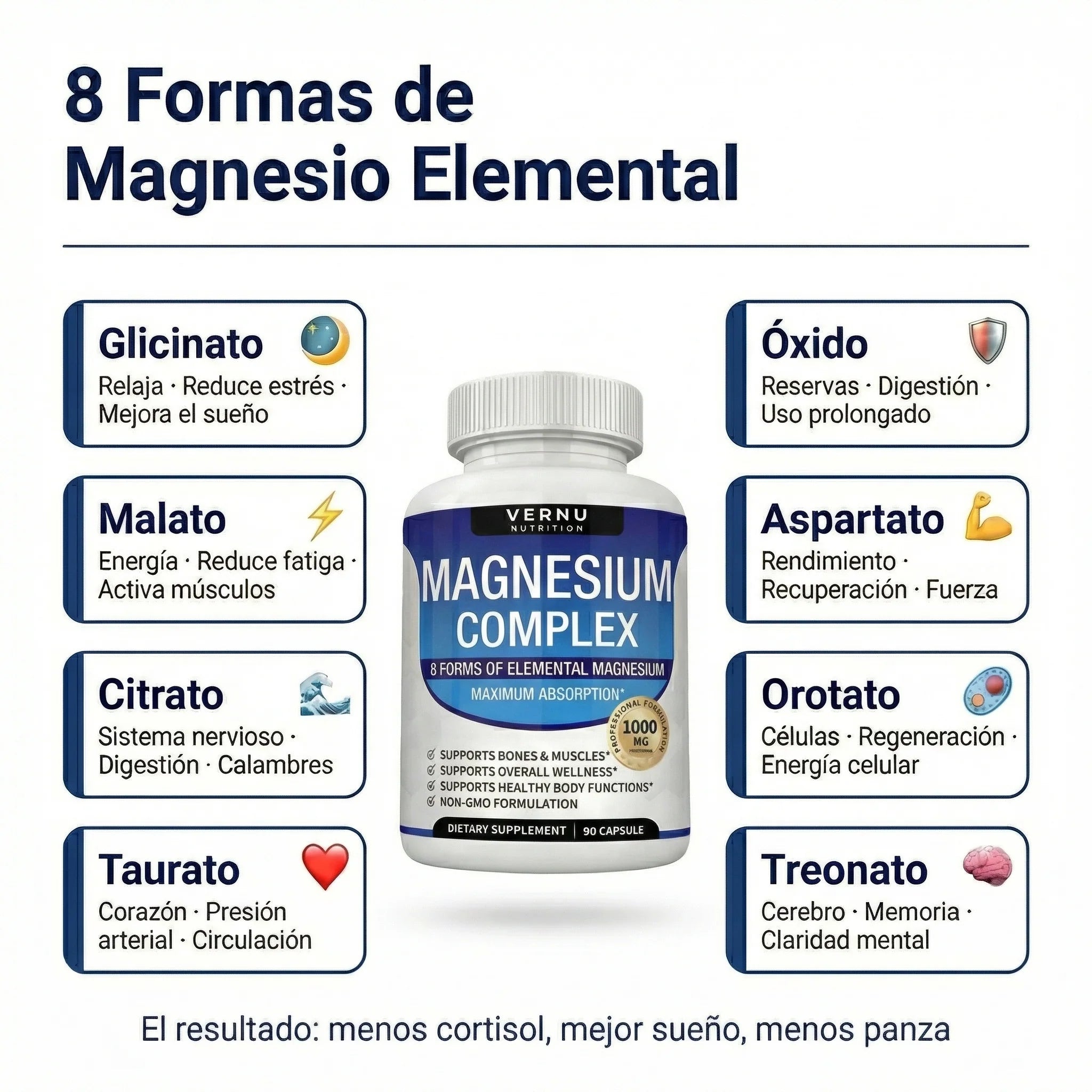 Magnesium Complex 8  1000mg
