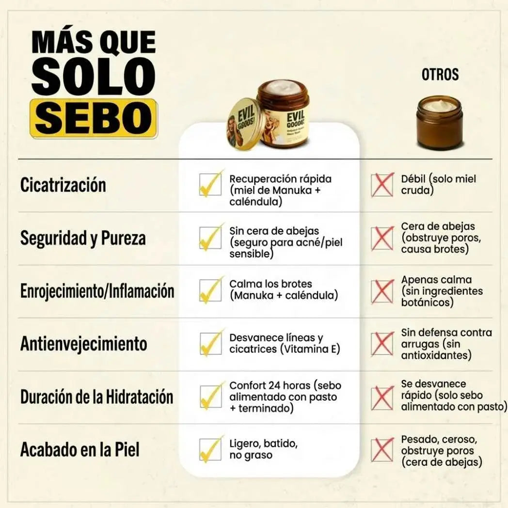 EVIL GOODS - LA CREMA NATURAL QUE REPARA TU PIEL ¡OFERTA ESPECIAL!